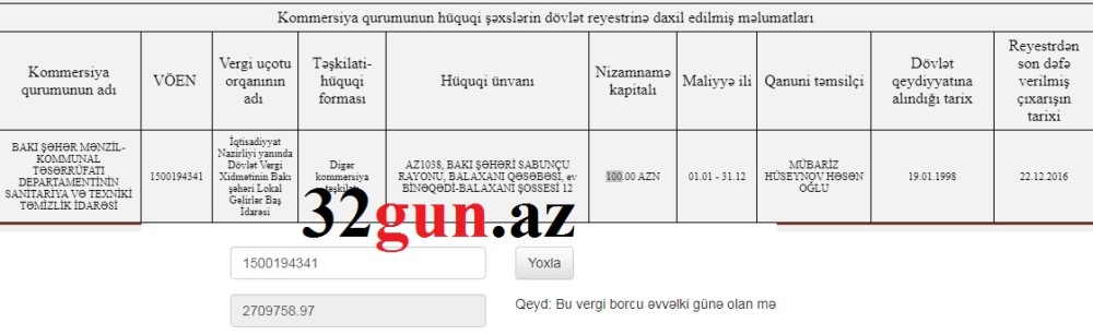 Bu idarə həm dövlətin qanunlarını "çeynəyib" məhkəməlik oldu, həm də3 milyonluq ... - FOTOFAKT