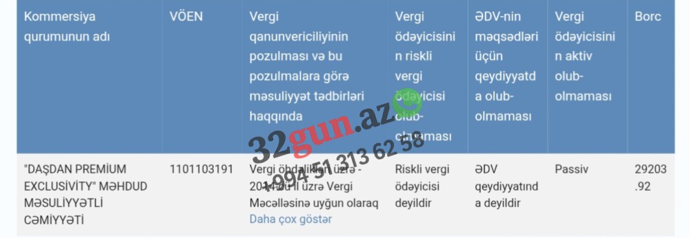 "DAŞDAN PREMİUM EXCLUSİVİTY" MMC-nin 29 min manatdan çox vergi borcu var+ FOTO