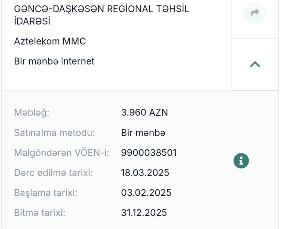 Gəncə-Daşkəsən Regional Təhsil İdarəsində 4 ayda 221 min manatlıq "alış-veriş" edilib /Görün nəyə xərclənib