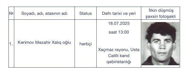 Daha bir itkin-şəhid dəfn olunacaq