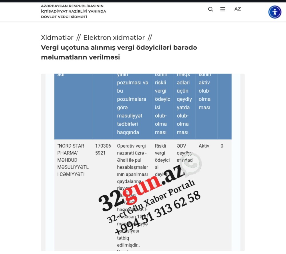 Ekologiya və Təbii Sərvətlər Nazirliyinin bu idarəsi maliyyə sanksiyası tətbiq olunan şirkətləmüqavilə bağlayıb / FOTO