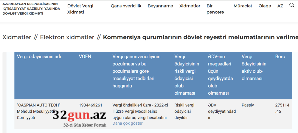 “CASPIAN AUTO TECH” MMC-nin vergi borcu 275 min manatı ötüb