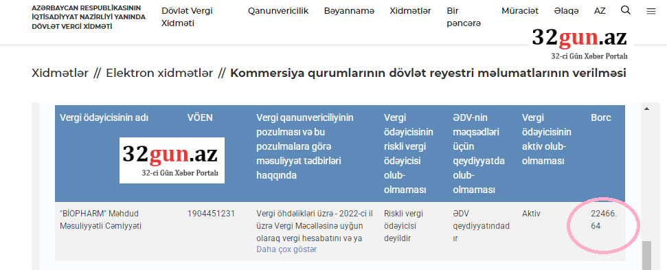 Vərəmlə mübarizə üçün 1,6 milyonluq dərman alınacaq – qalib şirkətin vergi borcu var/ FOTOFAKT