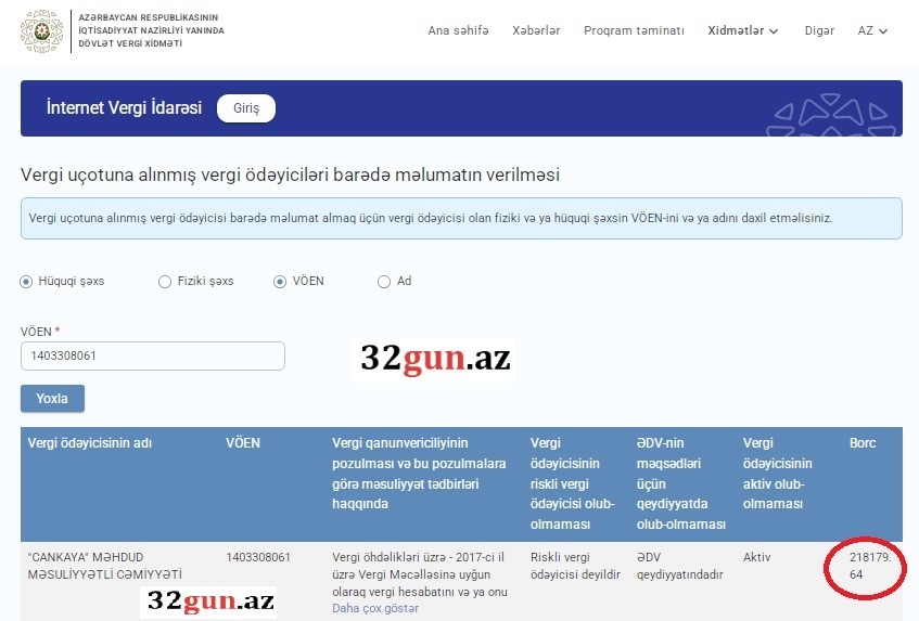 “Cankaya” MMC-nin 218 min manatlıq vergi borcu üzə çıxıb/ FOTO