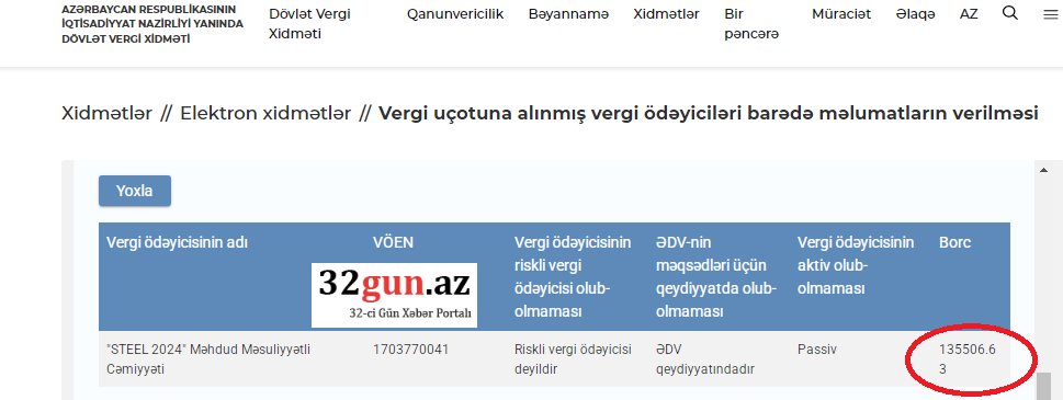 “STEEL 2024” MMC-nin vergi borcu üzə çıxıb