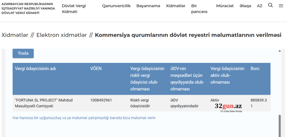 Əlisahib Abbasovun “Fortuna SL Project” MMC-nin vergi borcu850 min manatı ötdü