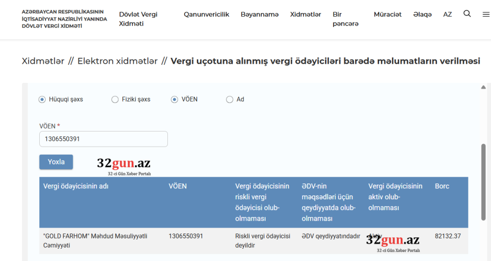 “GOLD FARHOM” MMC-nin 82 min manatlıq vergi borcu üzə çıxıb